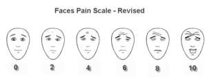 Children Faces Pain Scale Ll Corpus Cogere Inc